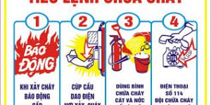 Thủ tục cấp giấy chứng nhận đủ điều kiện về an toàn phòng cháy chữa cháy - Luật 24h