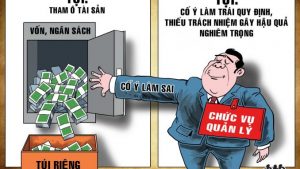 Các yếu tố cấu thành tội tham ô tài sản theo Điều 353 Bộ luật hình sự 2015