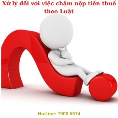 Xử lý đối với việc chậm nộp tiền thuế theo Luật - luật 24h