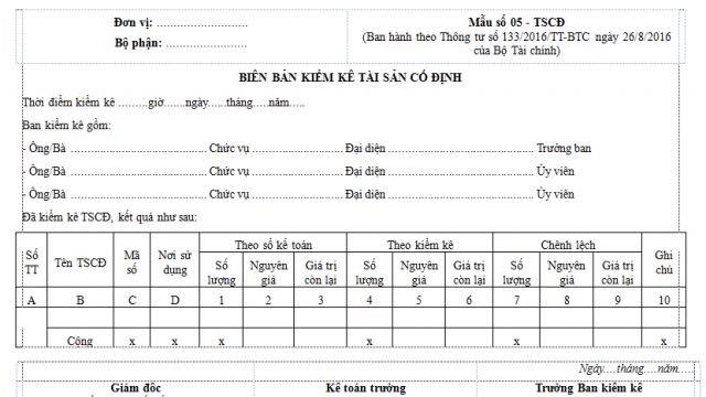 Kiểm kê tài sản trong hoạt động kế toán? – Luật 24h