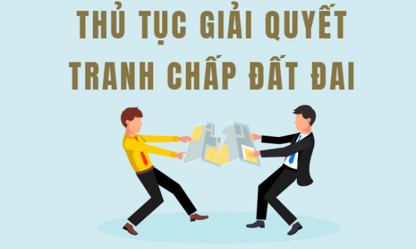 Công ty luật giải quyết tranh chấp đất đai tại Mê Linh – Luật 24h