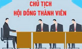 Trách nhiệm quyền hạn của Chủ tịch hội đồng thành viên