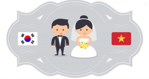 Tư vấn thủ tục kết hôn với người nước ngoài tại Minh Hóa