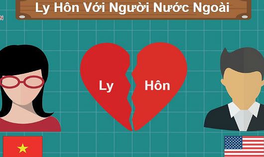 Tư vấn viết đơn ly hôn với người nước ngoài tại Quận Kiến An