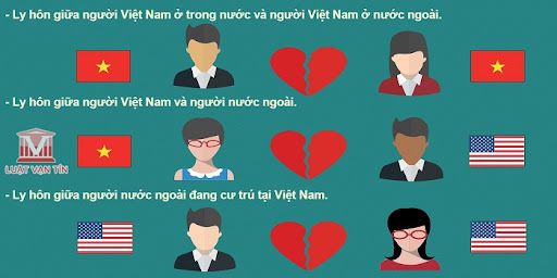 Tư vấn viết đơn ly hôn với người nước ngoài tại huyện Tây Hòa