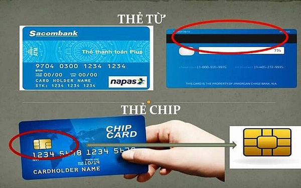 Thực hư về việc dừng phát hành thẻ từ ATM thay bằng thẻ chip.