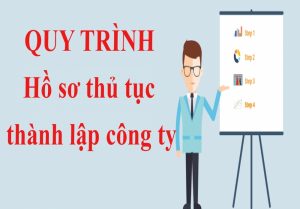 Thủ tục thành lập công ty tại Nam Từ Liêm