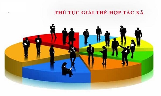 Tư vấn thủ tục giải thể hợp tác xã tại Quận Tây Hồ