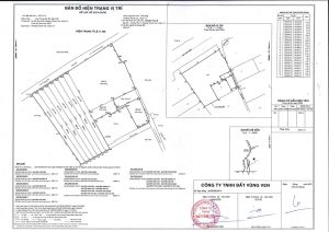 Dịch vụ đo đạc lập bản đồ lập trích đo thửa đất tại Thành Phố Kon Tum