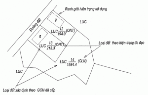 Dịch vụ đo đạc lập bản đồ lập trích đo thửa đất tại Huyện Đắk Tô