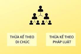 Văn phòng luật sư tư vấn chia thừa kế uy tín tại Thành phố Hòa Bình