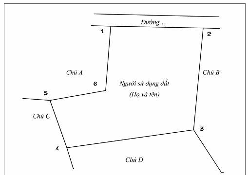 Dịch vụ đo đạc lập bản đồ lập trích đo thửa đất tại Huyện Chư Pưh