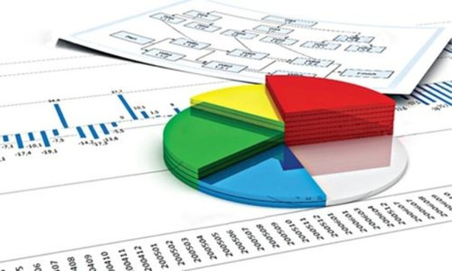 Góp vốn, mua cổ phần của công ty tài chính