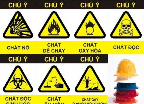 Tội vi phạm quy định về quản lý chất thải nguy hại