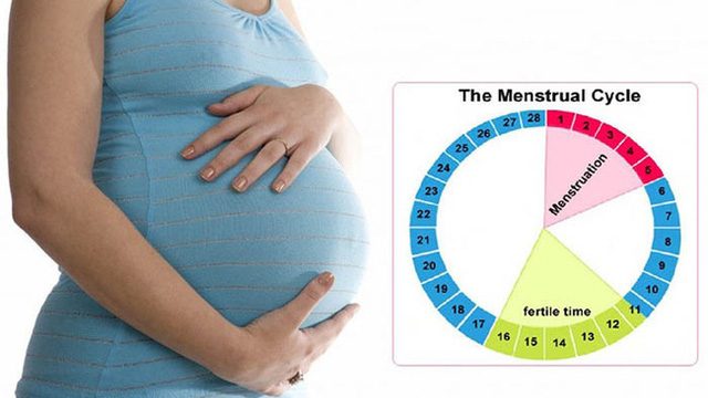 Bán các phương tiện dụng cụ tránh thai có bị xử phạt không