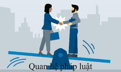 Cơ sở phát sinh, thay đổi, chấm dứt quan hệ pháp luật hành chính.