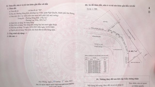 Đất sử dụng thực tế lớn hơn trên giấy chứng nhận quyền sử dụng đất?