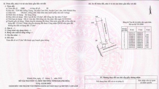 Lối đi chung ghi trong sổ đỏ là đất của ai?