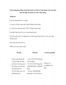 Công chứng hợp đồng, giao dịch do công chứng viên soạn thảo theo đề nghị của người yêu cầu công chứng?