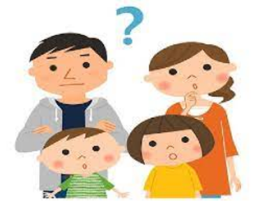Việc xác định cha, mẹ và xác định con được quy định như thế nào?