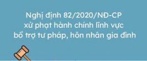 Nghị định 82/2020/NĐ-CP