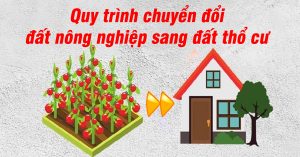 Quy trình chuyển đất nông nghiệp sang đất ở?