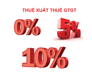 Hàng hóa, dịch vụ áp dụng mức thuế suất giá trị gia tăng 0%, thuế suất 5%, thuế suất 10%