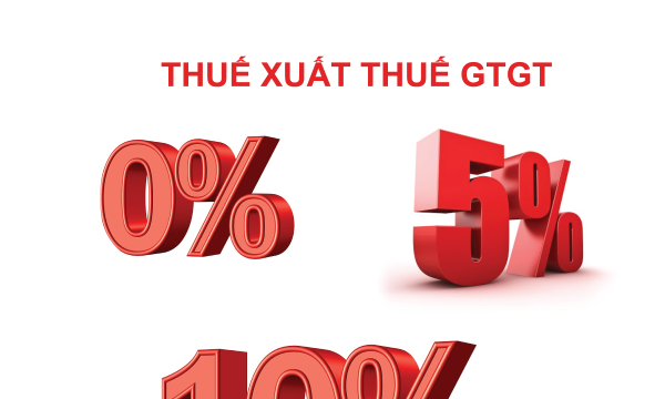 Hàng hóa, dịch vụ áp dụng mức thuế suất GTGT 0%, 5% và 10%