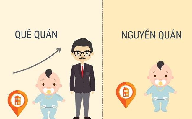 Mục quê quán ghi khác nhau giữa các con có ảnh hưởng gì không?