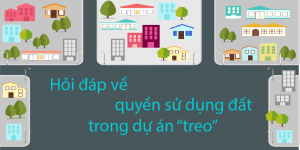 Đất nằm trong khu quy hoạch treo thì có được chuyển nhượng không?