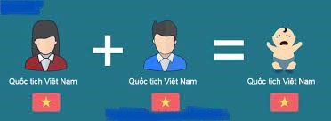 Kết hôn với người nước ngoài thì con sinh ra có được mang hai quốc tịch không?