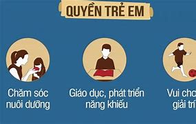 Trách nhiệm bảo đảm quyền dân sự cho trẻ em