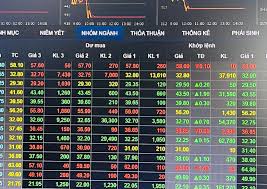 Tác động của công ty chứng khoán đối với thị trường chứng khoán