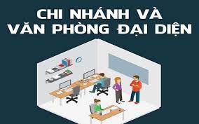 Dịch vụ thành lập văn phòng đại diện tại Huyện Bạch Long Vĩ