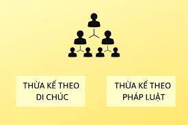 Hãng luật tư vấn thủ tục chia thừa kế uy tín tại Huyện Mèo Vạc