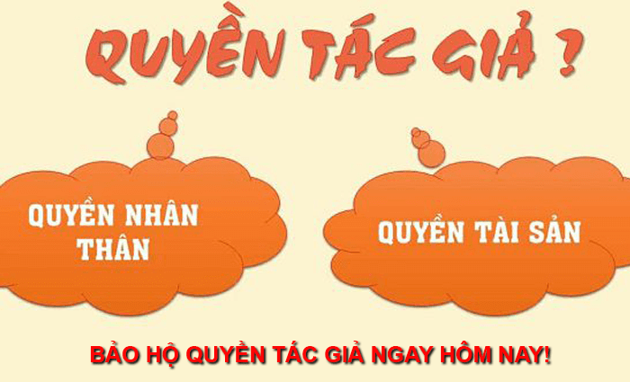 Điều kiện để được bảo hộ quyền tác giả theo quy định của pháp luật?