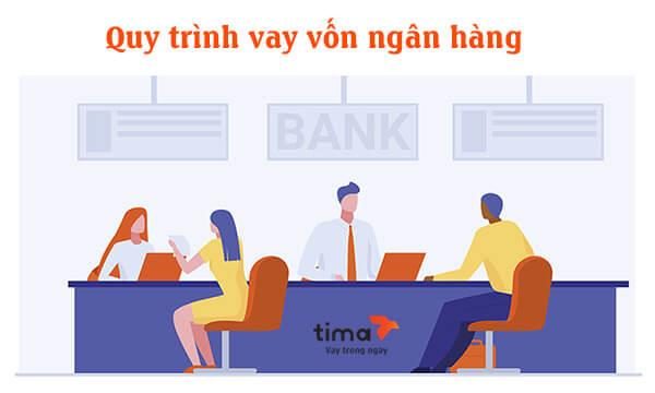 Hướng dẫn thủ tục, quy trình vay vốn ngân hàng tại Thành phố Trà Vinh