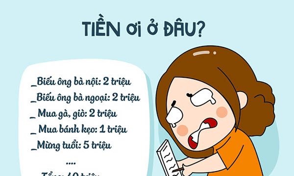 Quy trình, Thủ tục giải quyết tranh chấp đòi nợ vay tại tòa án Huyện Sơn Tịnh