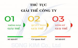 Dịch vụ giải thể Công ty, doanh nghiệp tại Thị xã Quảng Yên